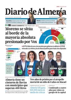 MORENO SE SITÚA AL BORDE DE LA MAYORÍA ABSOLUTA PRESIONADO POR VOX
