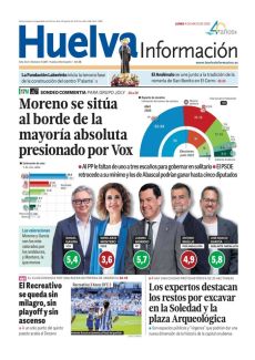 MORENO SE SITÚA AL BORDE DE LA MAYORÍA ABSOLUTA PRESIONADO POR VOX